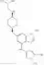 Fig. 35 - JAK1 inhibitors