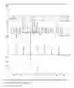 Fig. 10 - Berberine salts, ursodeoxycholic salts and combinations, methods of preparation and application thereof
