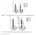 Fig. 16 - Berberine salts, ursodeoxycholic salts and combinations, methods of preparation and application thereof