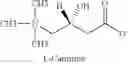 Fig. 64 - Berberine salts, ursodeoxycholic salts and combinations, methods of preparation and application thereof