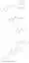 Fig. 65 - Heteroaromatic compounds and their use as dopamine D1 ligands