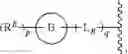 Fig. 05 - Iminothiadiazepane dioxide compounds as BACE inhibitors, compositions, and their use