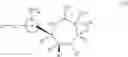 Fig. 06 - Iminothiadiazepane dioxide compounds as BACE inhibitors, compositions, and their use