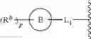 Fig. 28 - Iminothiadiazepane dioxide compounds as BACE inhibitors, compositions, and their use