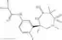 Fig. 96 - Iminothiadiazepane dioxide compounds as BACE inhibitors, compositions, and their use