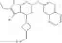 Fig. 252 - Gyrase inhibitors
