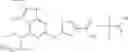 Fig. 382 - Gyrase inhibitors
