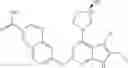 Fig. 577 - Gyrase inhibitors