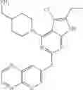 Fig. 640 - Gyrase inhibitors