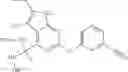 Fig. 733 - Gyrase inhibitors