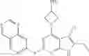 Fig. 818 - Gyrase inhibitors