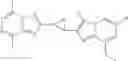 Fig. 197 - Substituted [1,2,4]triazolo[1,5-a]pyrazines as phosphodiesterase inhibitors