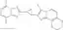 Fig. 211 - Substituted [1,2,4]triazolo[1,5-a]pyrazines as phosphodiesterase inhibitors
