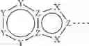 Fig. 32 - Substituted [1,2,4]triazolo[1,5-a]pyrazines as phosphodiesterase inhibitors