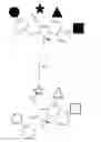 Fig. 01 - Controlling the isomerization rate of Azo-BF2 switches using aggregation