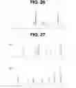 Fig. 29 - Controlling the isomerization rate of Azo-BF2 switches using aggregation