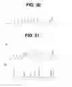 Fig. 32 - Controlling the isomerization rate of Azo-BF2 switches using aggregation