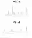 Fig. 41 - Controlling the isomerization rate of Azo-BF2 switches using aggregation