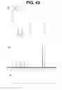Fig. 43 - Controlling the isomerization rate of Azo-BF2 switches using aggregation