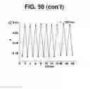 Fig. 53 - Controlling the isomerization rate of Azo-BF2 switches using aggregation