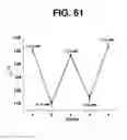 Fig. 55 - Controlling the isomerization rate of Azo-BF2 switches using aggregation