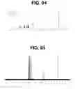 Fig. 57 - Controlling the isomerization rate of Azo-BF2 switches using aggregation