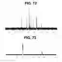 Fig. 61 - Controlling the isomerization rate of Azo-BF2 switches using aggregation