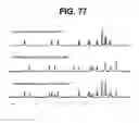 Fig. 64 - Controlling the isomerization rate of Azo-BF2 switches using aggregation