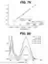 Fig. 66 - Controlling the isomerization rate of Azo-BF2 switches using aggregation