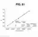 Fig. 67 - Controlling the isomerization rate of Azo-BF2 switches using aggregation
