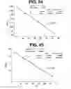 Fig. 75 - Controlling the isomerization rate of Azo-BF2 switches using aggregation