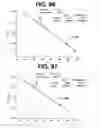 Fig. 76 - Controlling the isomerization rate of Azo-BF2 switches using aggregation