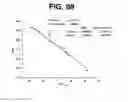 Fig. 77 - Controlling the isomerization rate of Azo-BF2 switches using aggregation