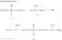 Fig. 04 - NOVEL BIS (ALKOXYSILYL-VINYLENE) GROUP-CONTAINING SILICON COMPOUND AND PRODUCTION METHOD OF SAME