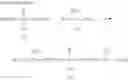 Fig. 17 - NOVEL BIS (ALKOXYSILYL-VINYLENE) GROUP-CONTAINING SILICON COMPOUND AND PRODUCTION METHOD OF SAME