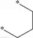Fig. 63 - Nucleotide analogs