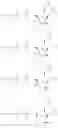 Fig. 90 - Substituted nucleosides, nucleotides and analogs thereof