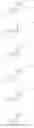 Fig. 06 - NEUROACTIVE 13, 17-SUBSTITUTED STEROIDS AS MODULATORS FOR GABA TYPE-A RECEPTORS