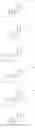 Fig. 07 - NEUROACTIVE 13, 17-SUBSTITUTED STEROIDS AS MODULATORS FOR GABA TYPE-A RECEPTORS
