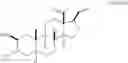 Fig. 17 - NEUROACTIVE 13, 17-SUBSTITUTED STEROIDS AS MODULATORS FOR GABA TYPE-A RECEPTORS