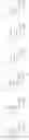 Fig. 97 - NEUROACTIVE 13, 17-SUBSTITUTED STEROIDS AS MODULATORS FOR GABA TYPE-A RECEPTORS