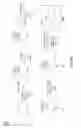 Fig. 08 - Macrocyclic peptidomimetics for alpha-helix mimicry