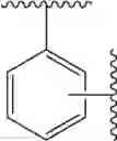 Fig. 31 - Macrocyclic peptidomimetics for alpha-helix mimicry