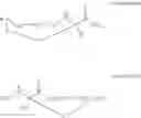 Fig. 182 - PEPTIDOMIMETIC MACROCYCLES WITH PTH ACTIVITY