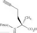 Fig. 209 - PEPTIDOMIMETIC MACROCYCLES WITH PTH ACTIVITY