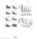 Fig. 08 - Group A vaccine