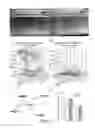 Fig. 12 - Novel Brain Chemokine Samdori and Use Thereof