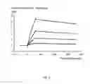 Fig. 05 - Antibody capable of binding to influenza virus