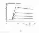 Fig. 06 - Antibody capable of binding to influenza virus