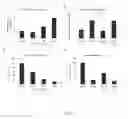 Fig. 05 - Method for treating infectious diseases using a composition comprising plasma-derived immunoglobulin M (IgM)